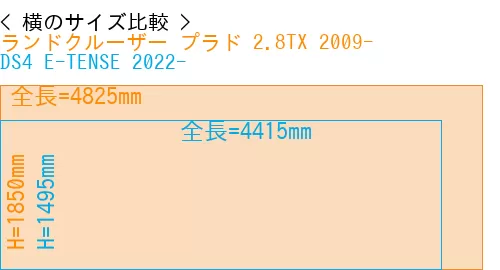 #ランドクルーザー プラド 2.8TX 2009- + DS4 E-TENSE 2022-